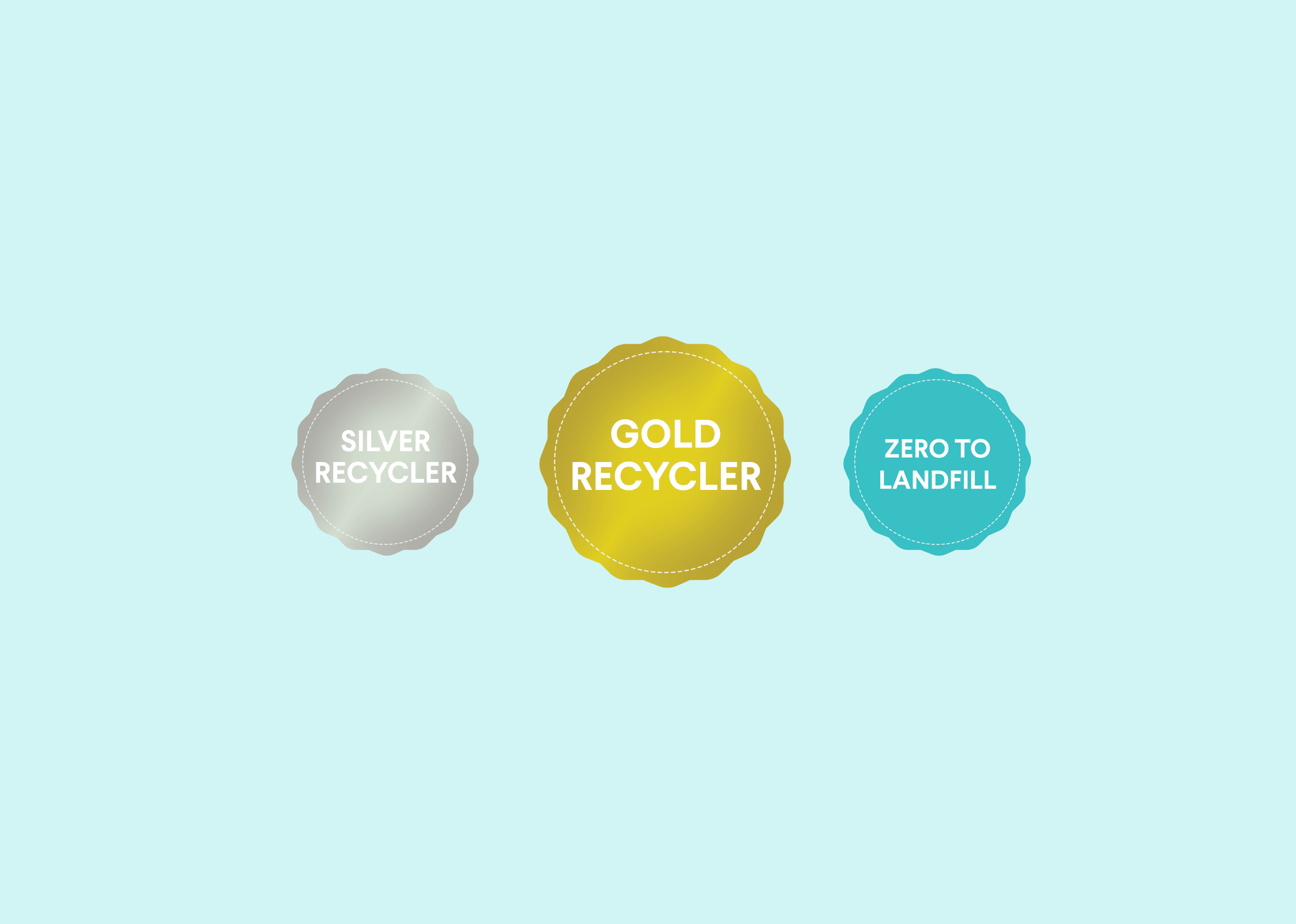 Recycling Standard Certificates showing gold recycler, silver recycler and zero to landfil accreditations