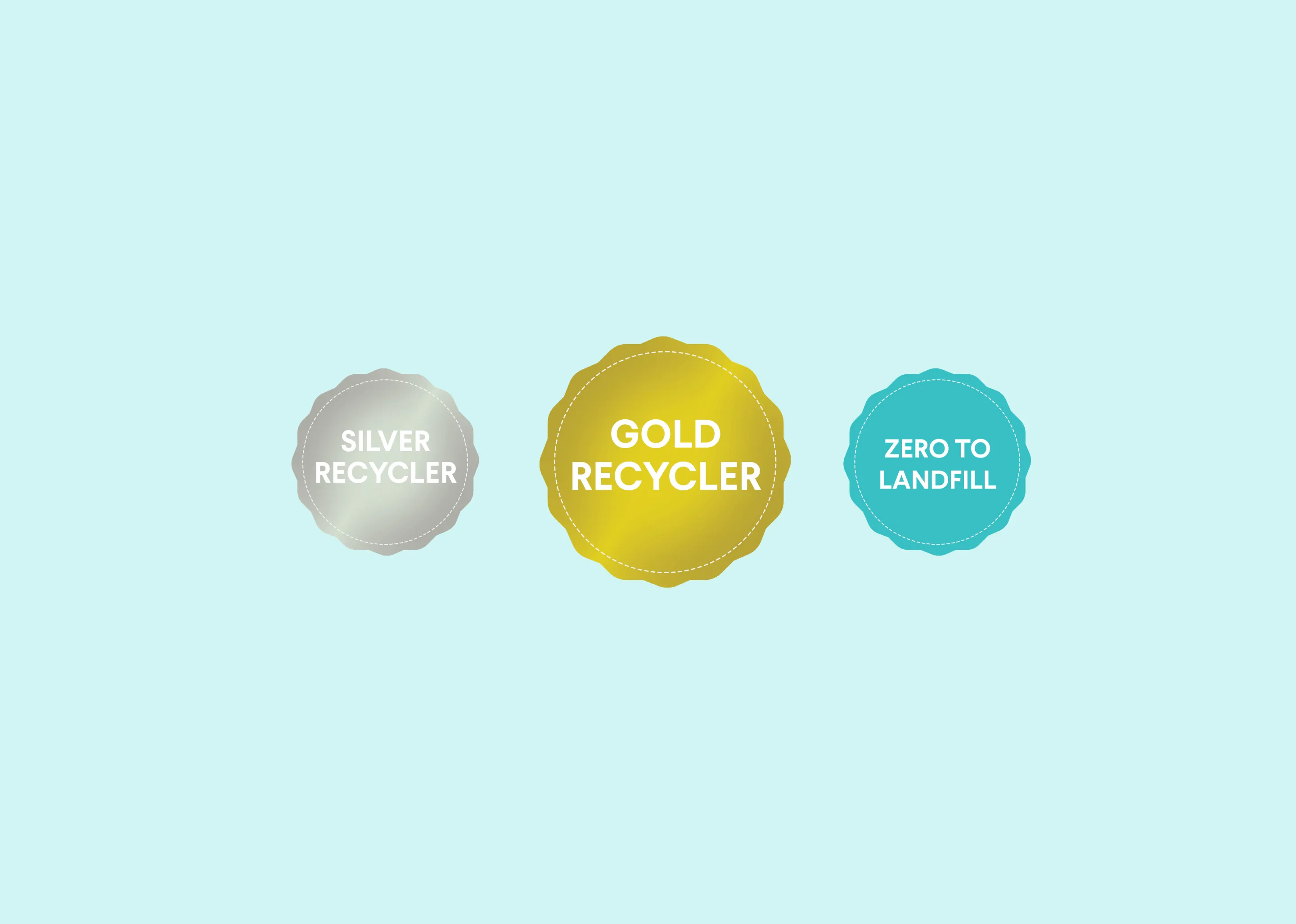 Silver recycler gold recycler zero to landfill