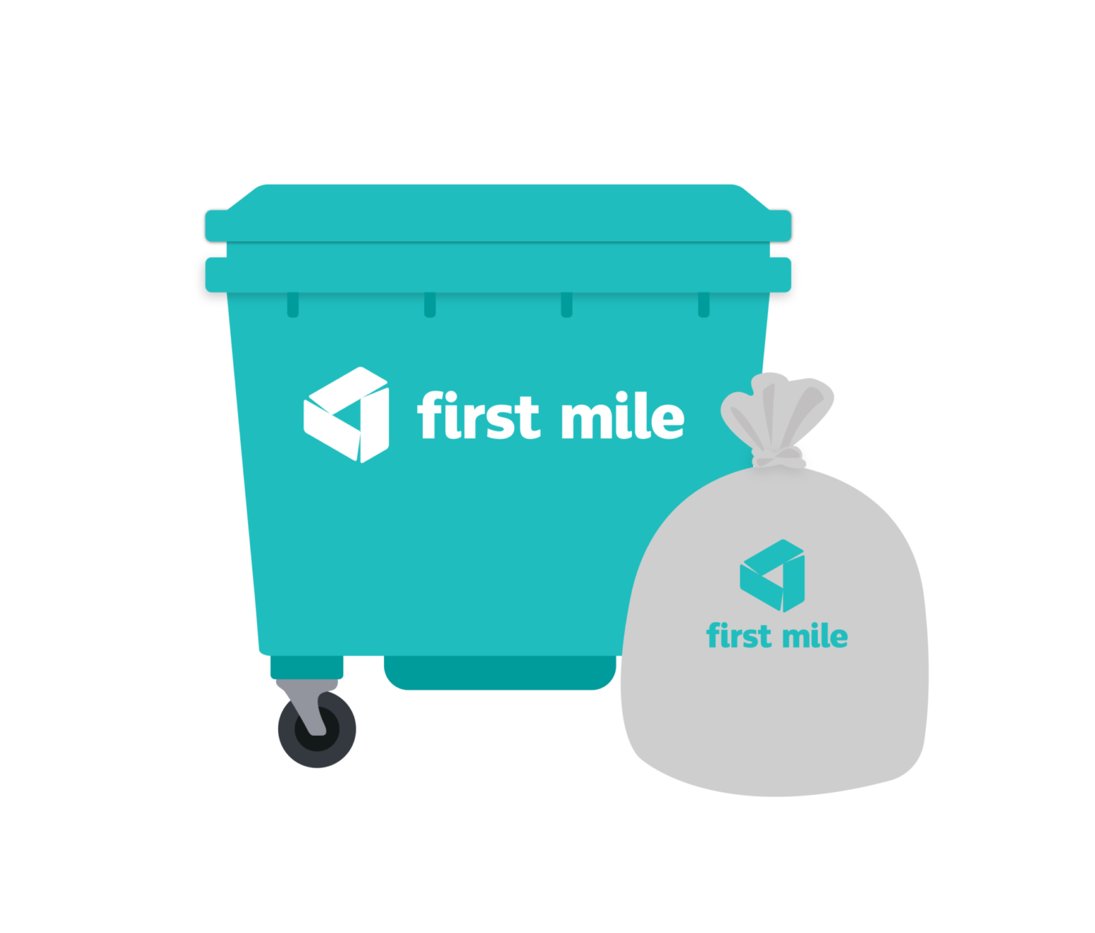 Coffee Cup Recycling for Business First Mile