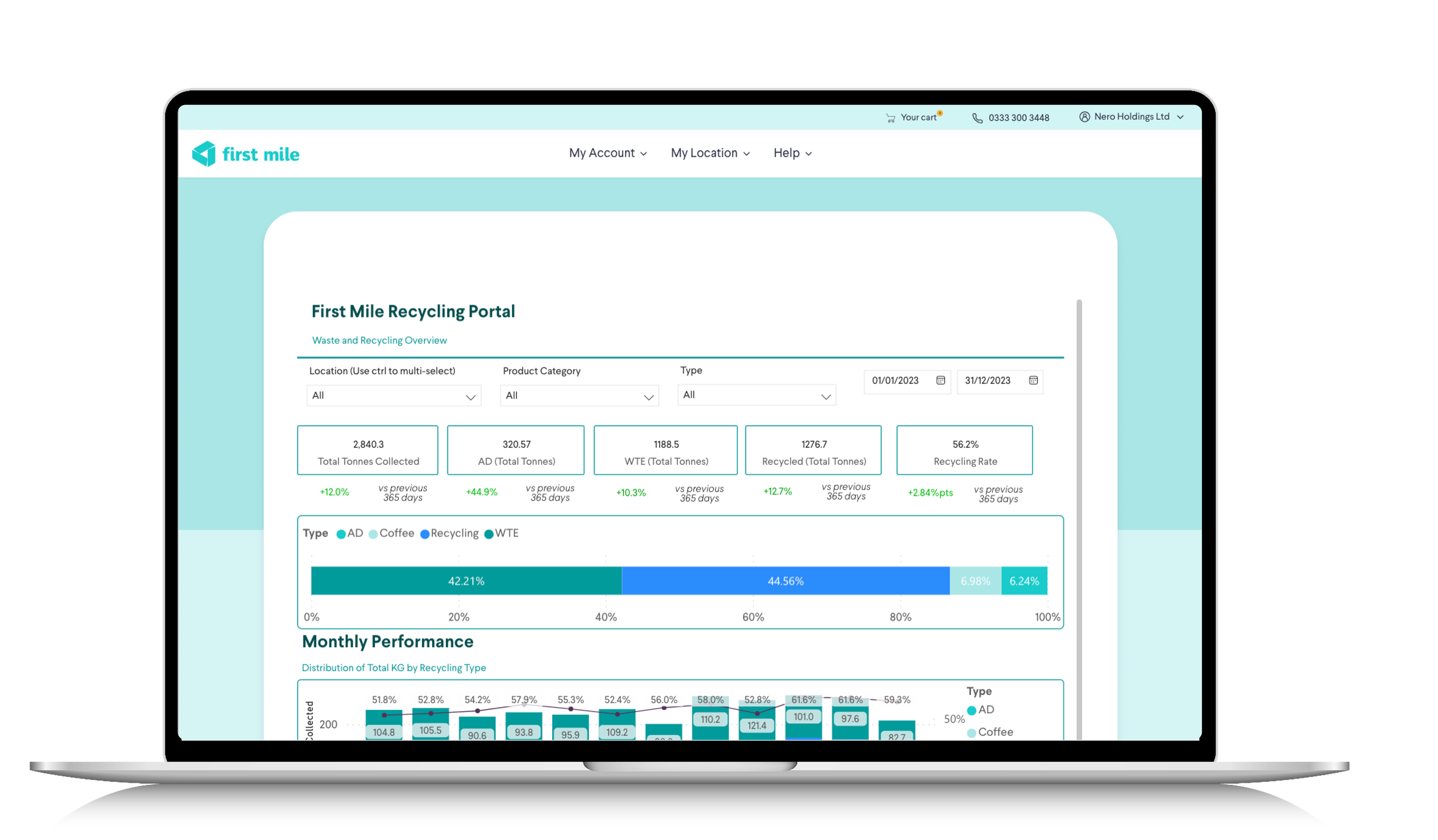 First Mile Reporting Page Shown on laptop