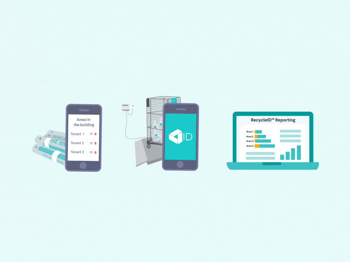RecycleID Tenant