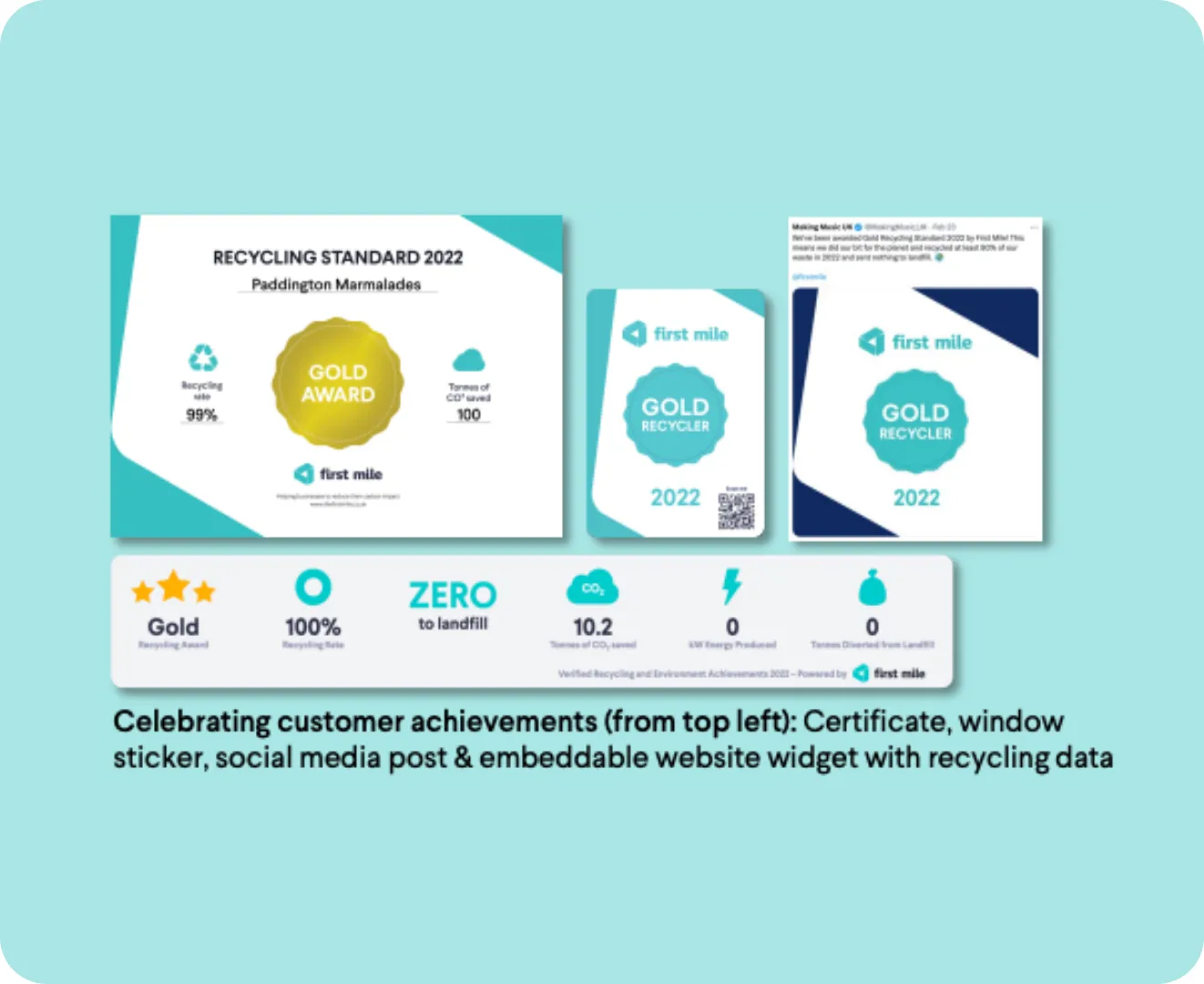 Gold Recycling Certificate